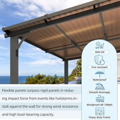 Patio Metal Pergola Gazebo Wall-Mounted Shelter Rectangle SunShade W/ Hard Top