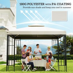 9.84&prime; Square 2-Tier Gazebo Canopy Top Replacement Cream White