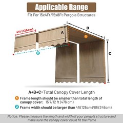 2pcs Patio 15.5×4&prime; Pergola Canopy Replacement Cover Tan UV20+ 180g w/ Valance