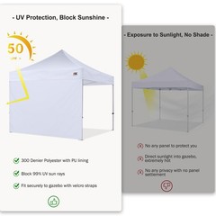 ABCCANOPY Instant Canopy SunWall 10×10 FT, 1 Pack Sidewall Only, 10×10, White