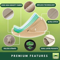 Garden Winds Reinforced Replacement Canopy Top Cover Compatible The A101014701