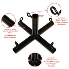 1 3/8&Prime; Black Powder Coated Canopy Fittings – Multiple Sizes – 10 Pack