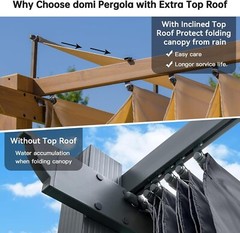9’ x 13’ Outdoor Retractable Pergola Against The Wall w/Canopy Aluminum