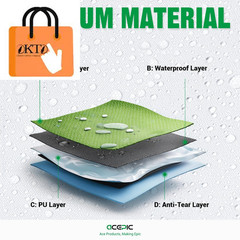10x10ft Sidewalls for 10×10 Pop Up Canopy Frame, 10X10ft 3PCS, White