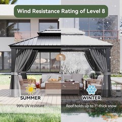 Sturdy 12×16 Aluminum Gazebo with Drainage & UV Protection – Perfect for Patios