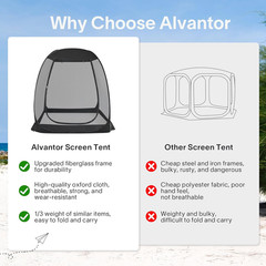 Instant Pop-Up Gazebo with Mosquito Netting – UV Resistant Canopy for 10 People